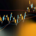 Which technical analysis is best for cryptocurrency?