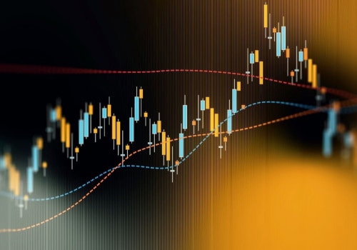 Which technical analysis is best for cryptocurrency?